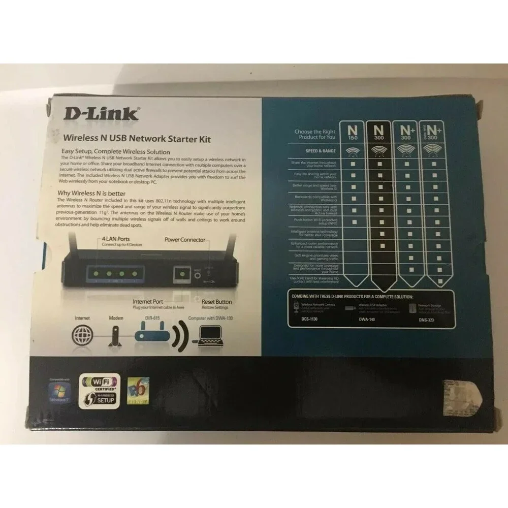 Wireless N‎ 300 Router Bundle D-Link DIR-615 USB Network Starter Kit - Picture 4 of 10